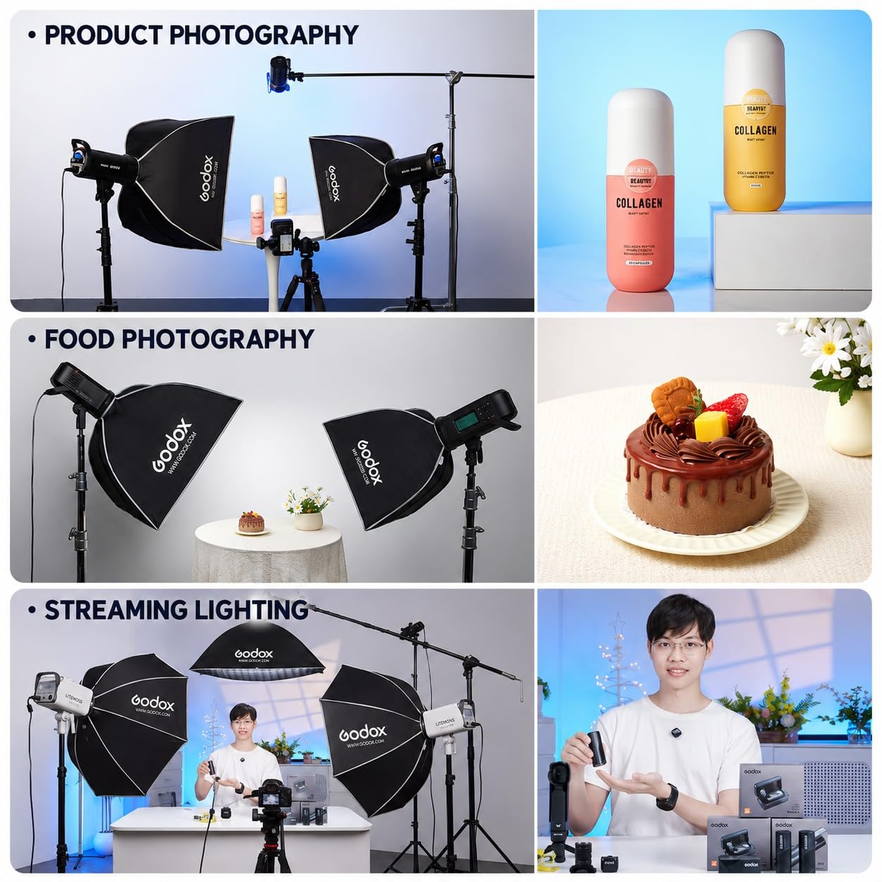Godox UL-Octa Box 90cm Softbox Monture Bowens, 35.4" Octogonale Quick Release Type Parapluie avec Disque Diffuseur, Grille et Masque de Bord, Modificateur de Lumière Pro pour Portrait et Studio