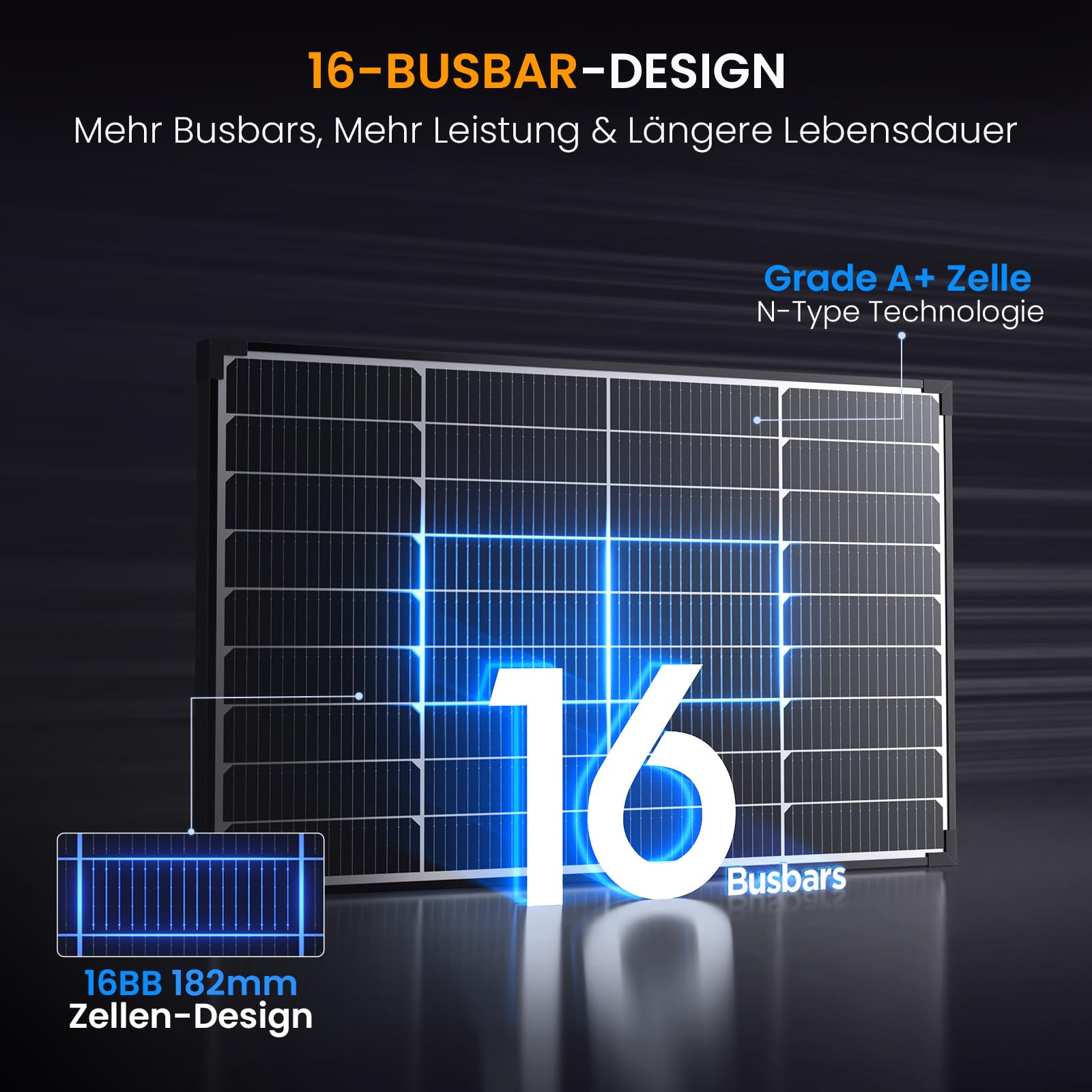 N-Type 16BB 55W Monokristalline Solarmodule, Callsun 55W Solarpanel,25% Wirkungsgrad,3.2mm Glas,Ideal für 12V Batterie,Wohnmobil, Gartenhäuse, Boot (Halterung nicht enthalten)