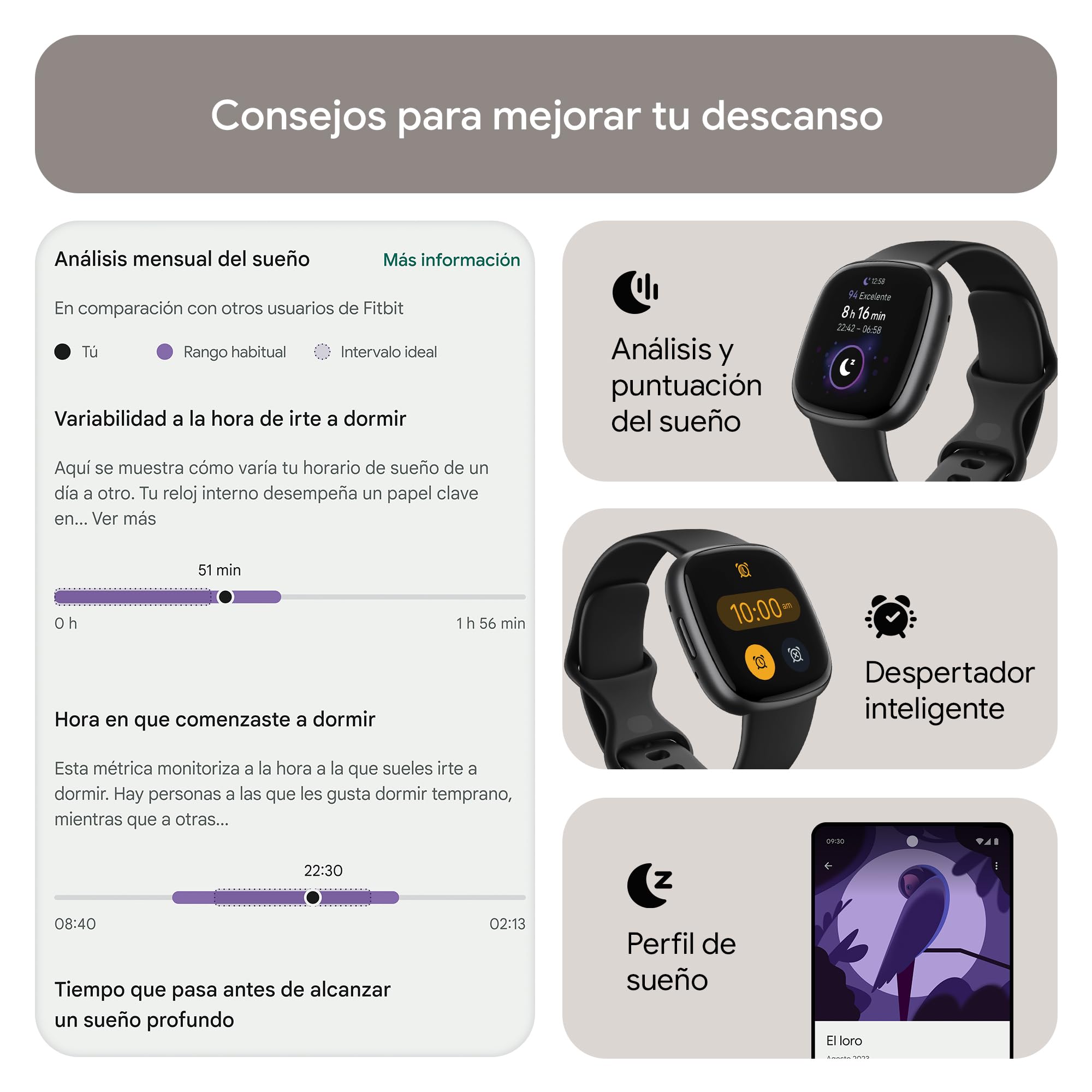 Google Fitbit Versa 4, el smartwatch que te ayuda a ponerte en forma con GPS integrado, hasta 6 días de batería y compatible con iOS 15 & Android OS 9.0