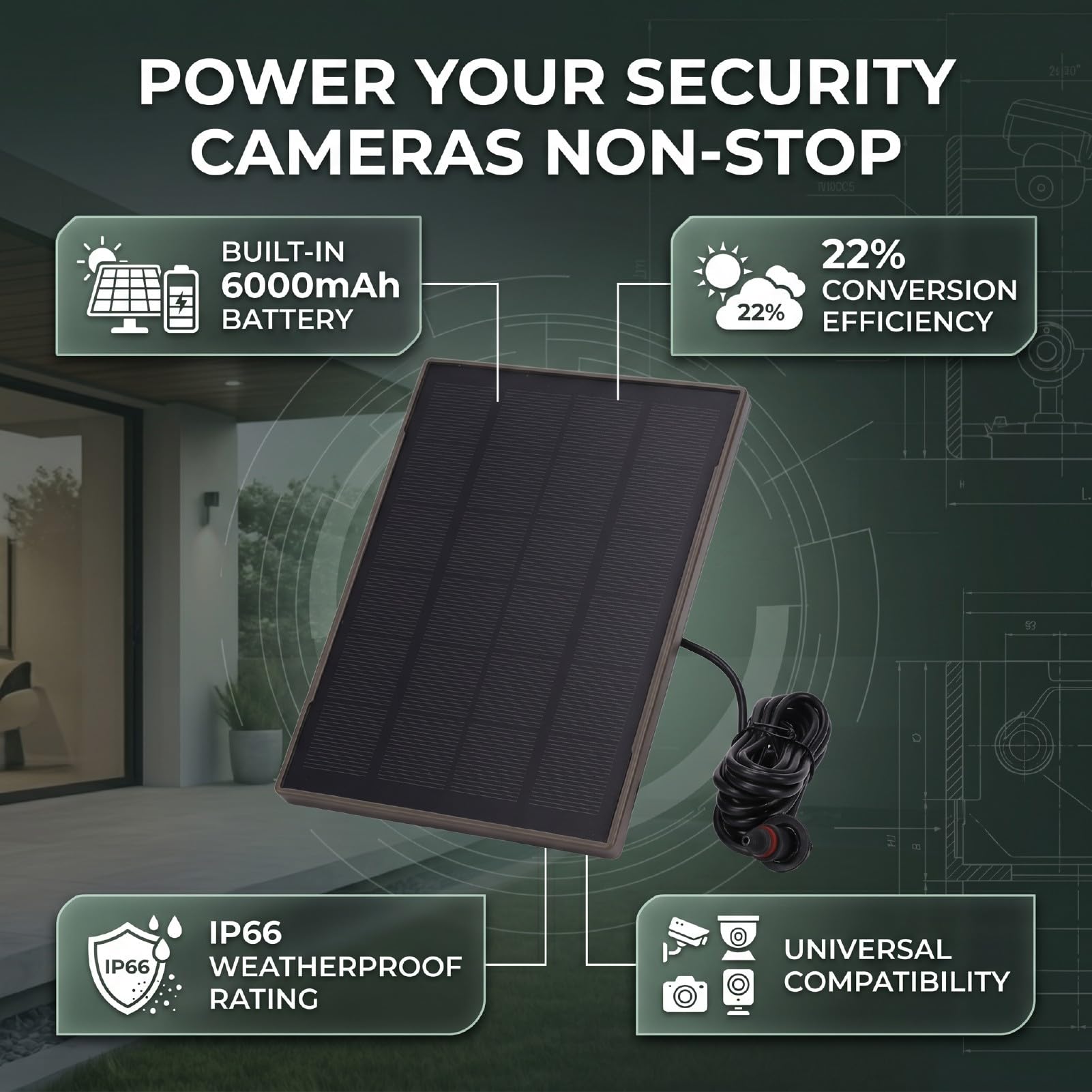 Cocoarm Caricatore a Pannello Solare per Fotocamera Blink, 3W 6000mAh
