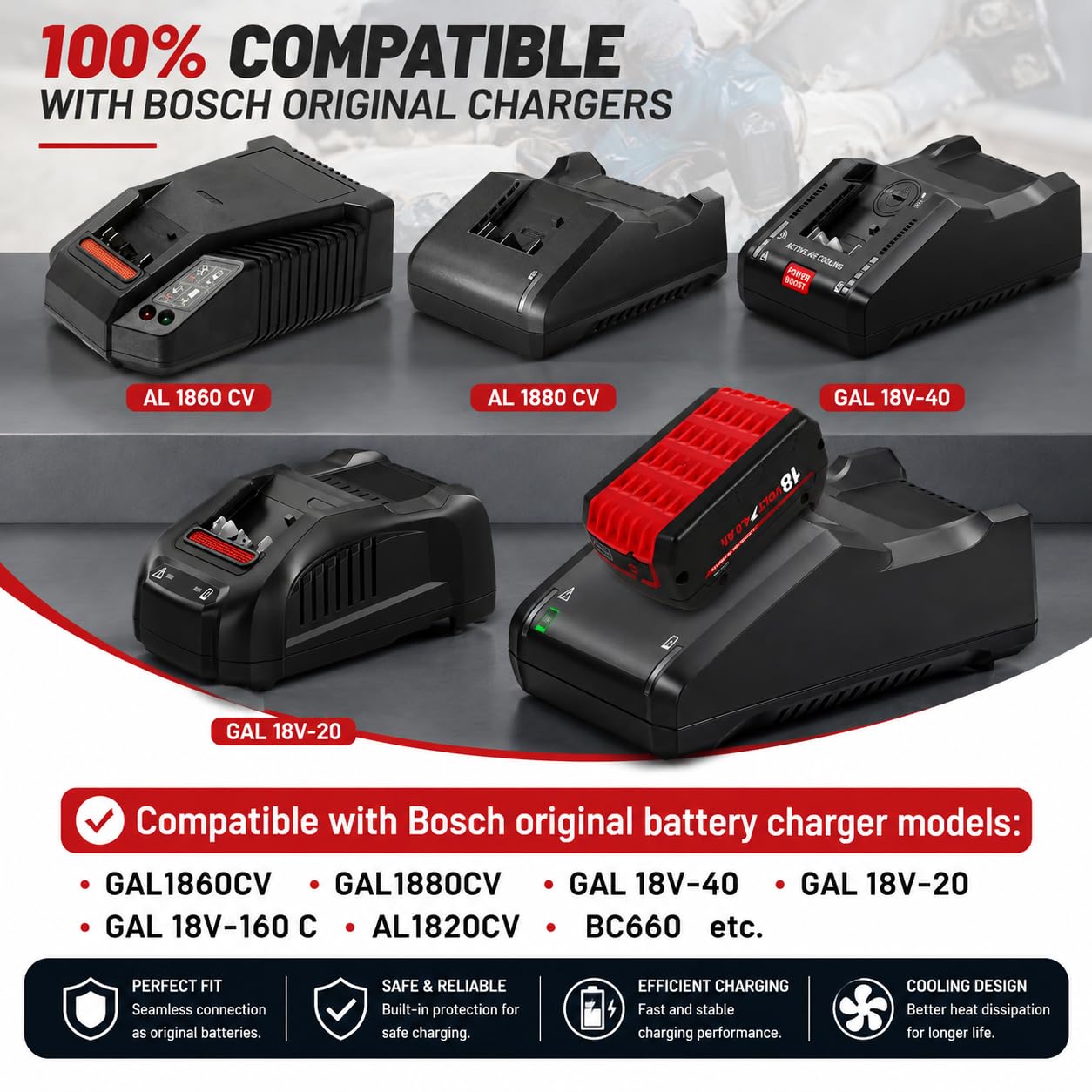 Batería de Repuesto BAT609 de 4 Ah para Bosch, batería GBA de 18 V Compatible con Bosch BAT619 BAT609G BAT618 BAT610G baterías para Herramientas inalámbricas,baterías de Iones de Litio de Recargable | Compatible con herramientas inalámbricas Bosch de 18 V