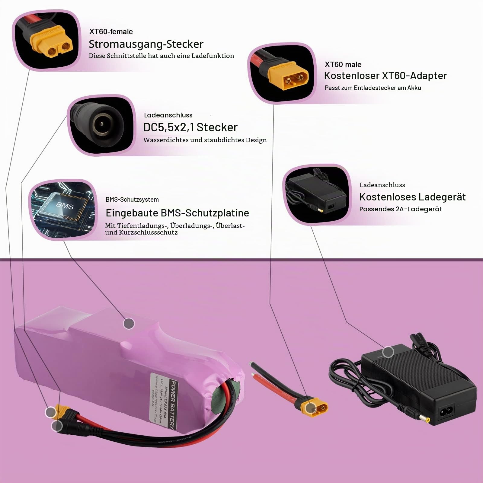 E-Bike Batterie 24V Li-Ionen Batterie 10Ah 12Ah 14Ah 17.5Ah 20Ah mit 29.4V Ladegerät 200W 150W 300W 350W 400W 500W Kann für Roller Spielzeug etc