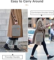 Vista 27 de MoKo Funda con Asa para Tableta de 9-11 Pulgadas, Bolsa de Transporte con Correa para el Hombro Compatible con Nuevo iPad Pro M4/iPad Air M2 de 11