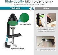 Vista 19 de YOUSHARES - Soporte de brazo de micrófono HyperX SoloCast - Brazo de boom de micrófono profesional ajustable de tijeras con funda para cables