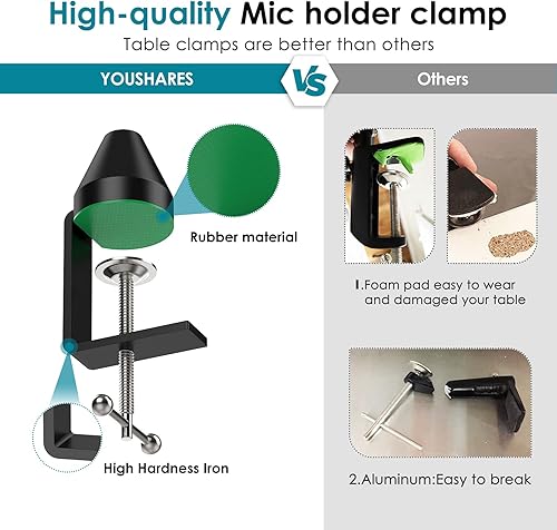 Miniatura 4 de YOUSHARES Abrazadera de montaje en mesa para micrófono abrazadera de brazo para soporte de brazo de micrófono con tornillo ajustable, el espacio