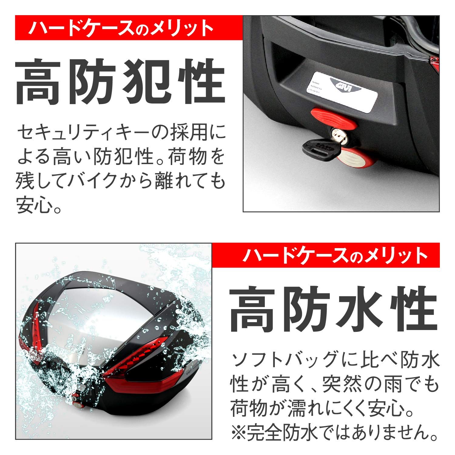 Amazon | GIVI(ジビ) バイク用 リアボックス モノキー 47L V47N 未塗装 