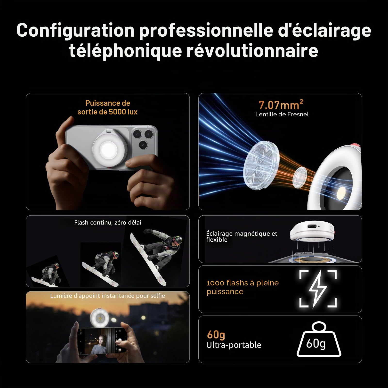 Master Grip pour Samsung Galaxy S26 Ultra,Magnetic Photo Grip Kit avec Batterie 3200 mAh,Filtre ND16,Flash Magnétique pour Téléphone avec étui Magsafe S26 Ultra,Professional Shooting Kit Smartphone