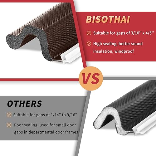Miniatura 4 de Burlete de largo alcance de 26 pies con 4 sellos de esquina, nuevo corte mejorado en forma de V para aislamiento de marcos de puerta e