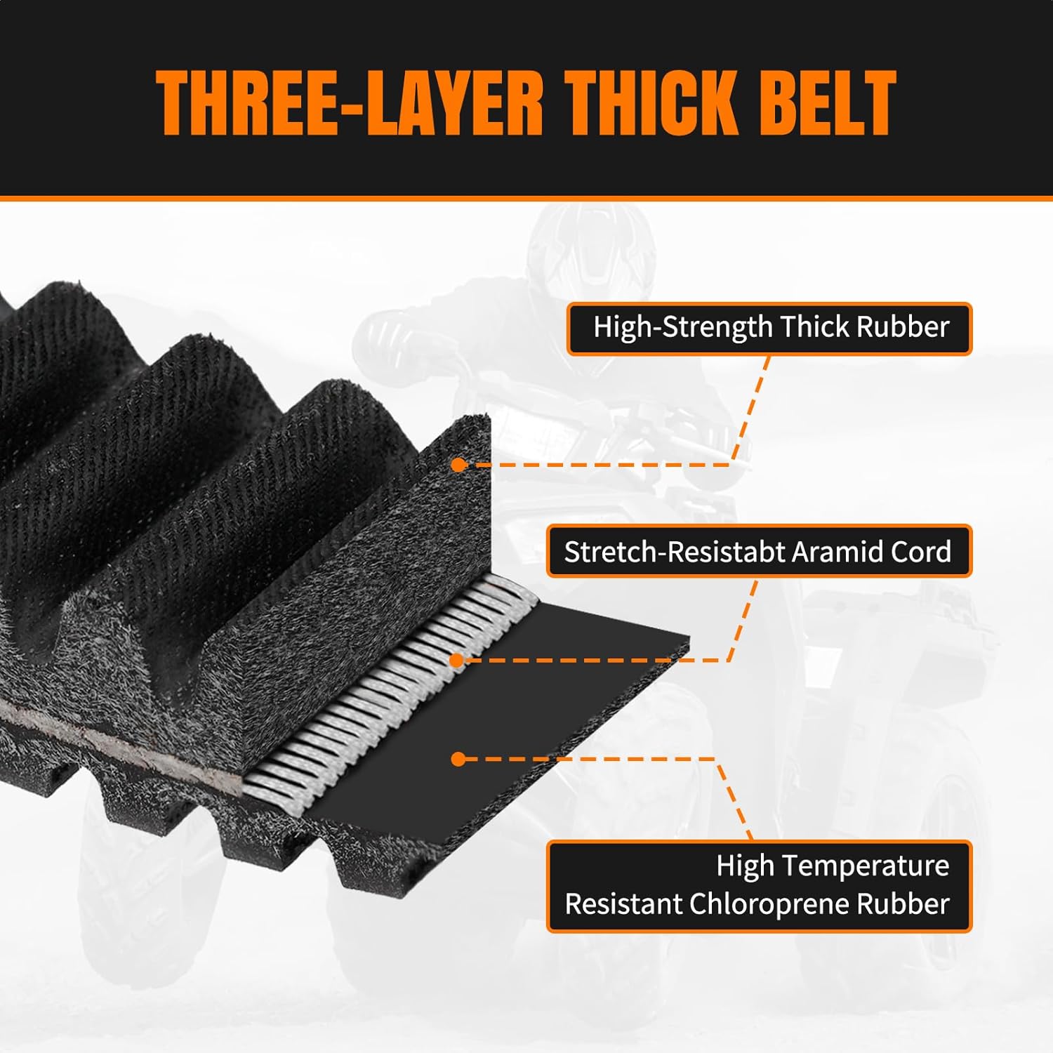 LKV Heavy Duty Carbon Drive Belt Compatible with Polaris Scrambler 850 Belt S EPS Sportsman Touring 850 XP1000 Sportsman SP850 XP850 XP1000 Ranger 400, Replace for 3211123 3211160 23G3856