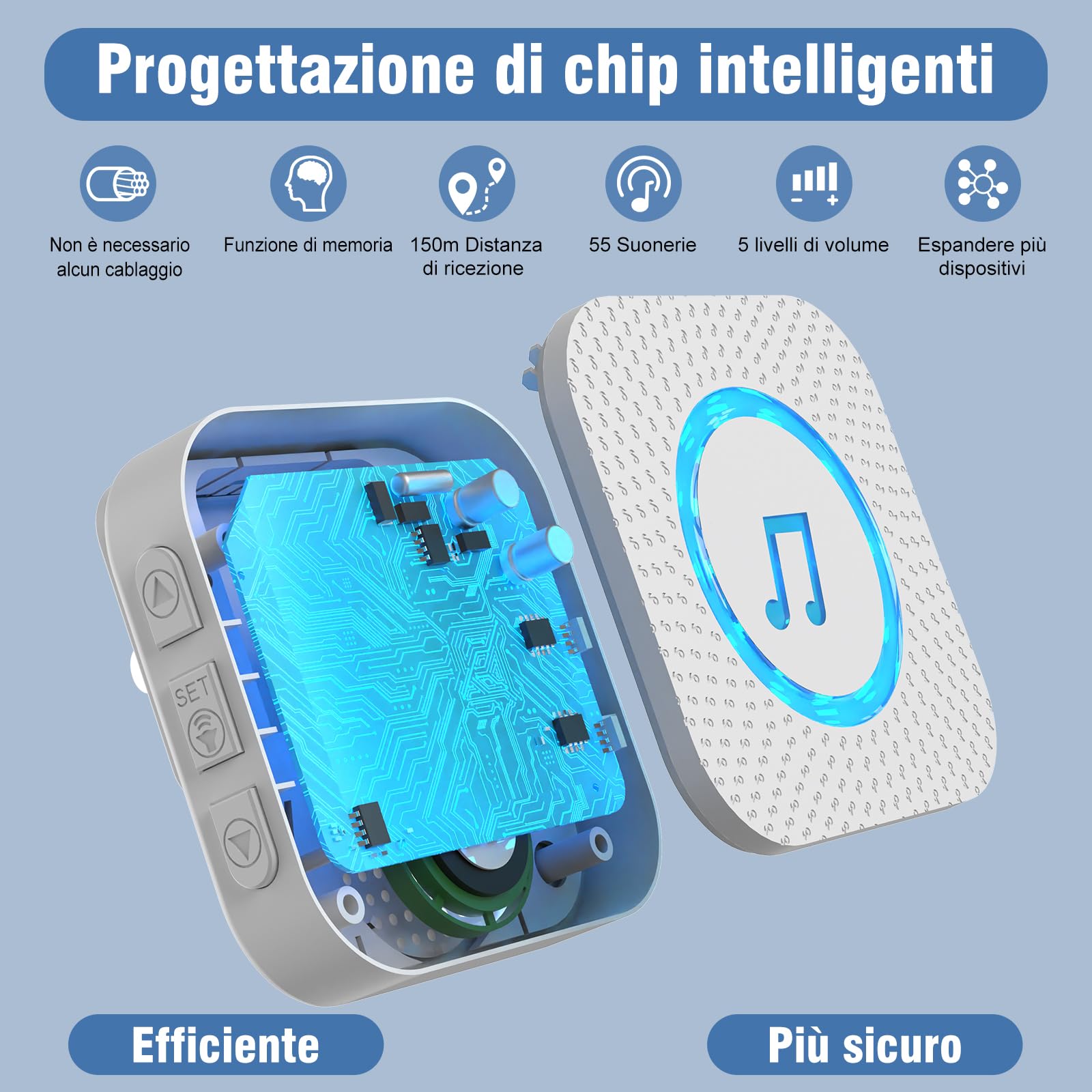 Chunhee Salvavita Anziani Wireless con Pulsante SOS - Campanello per Anziani & Cercapersone 150m, 4 Livelli Volume, Allarme Sicurezza per Casa/Case di Riposo (Pulsante Salvavita Anziani Integrato)