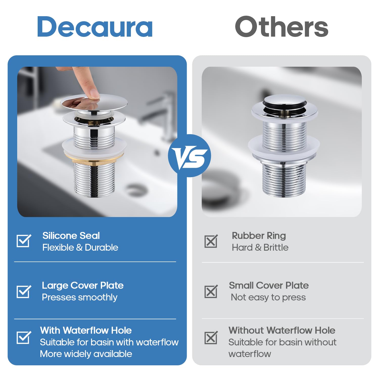 Decaura Grifo de baño alto con desagüe G1' 1/4 pop-up | Grifo alto para lavabo con desagüe push open, juego cromado