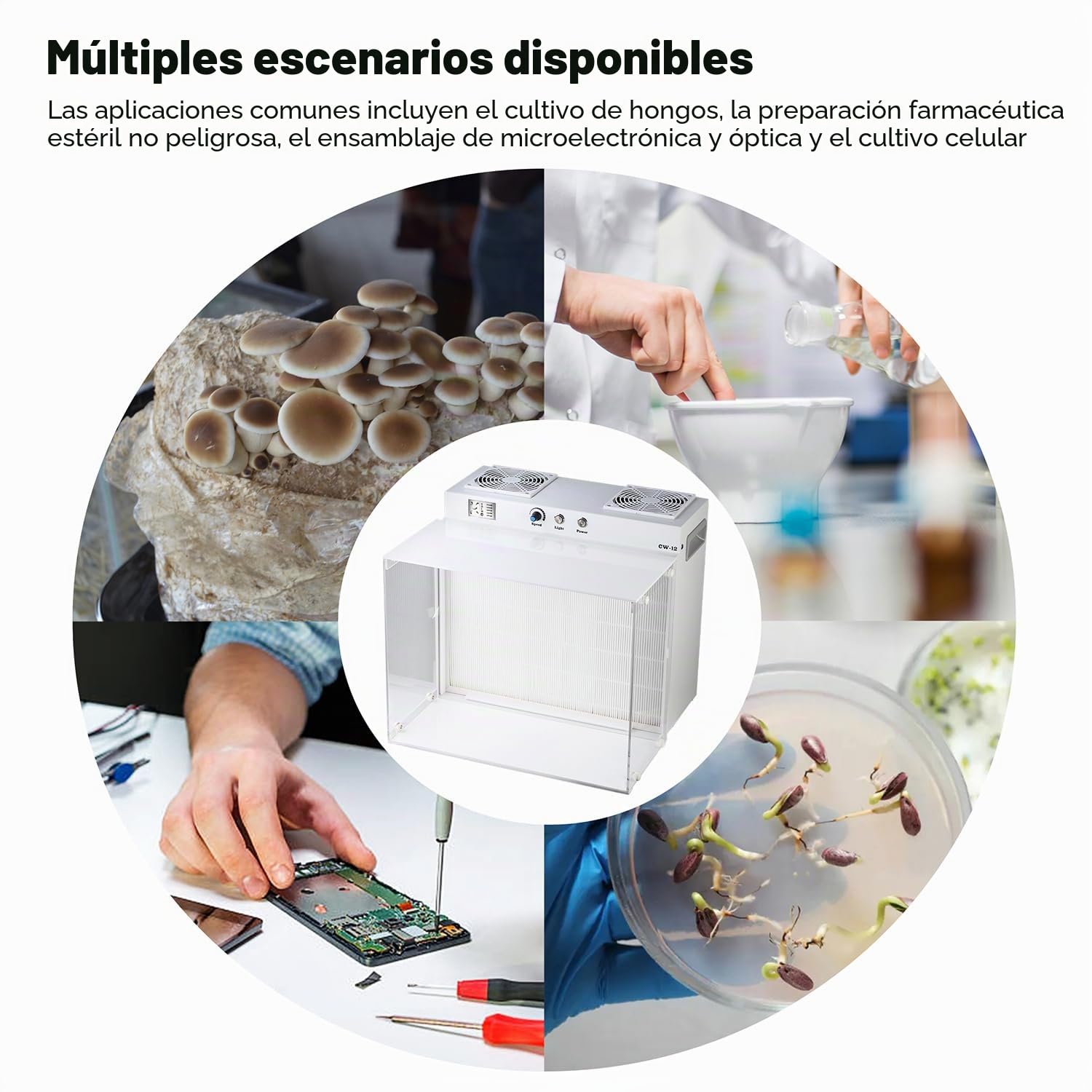 Campana extractora de flujo laminar HEPA H12 con filtro HEPA, 43 x 33 cm FFU caja de inoculación ventilador, sistema de filtro de aire de doble ventilador, campana de flujo laminar portátil para