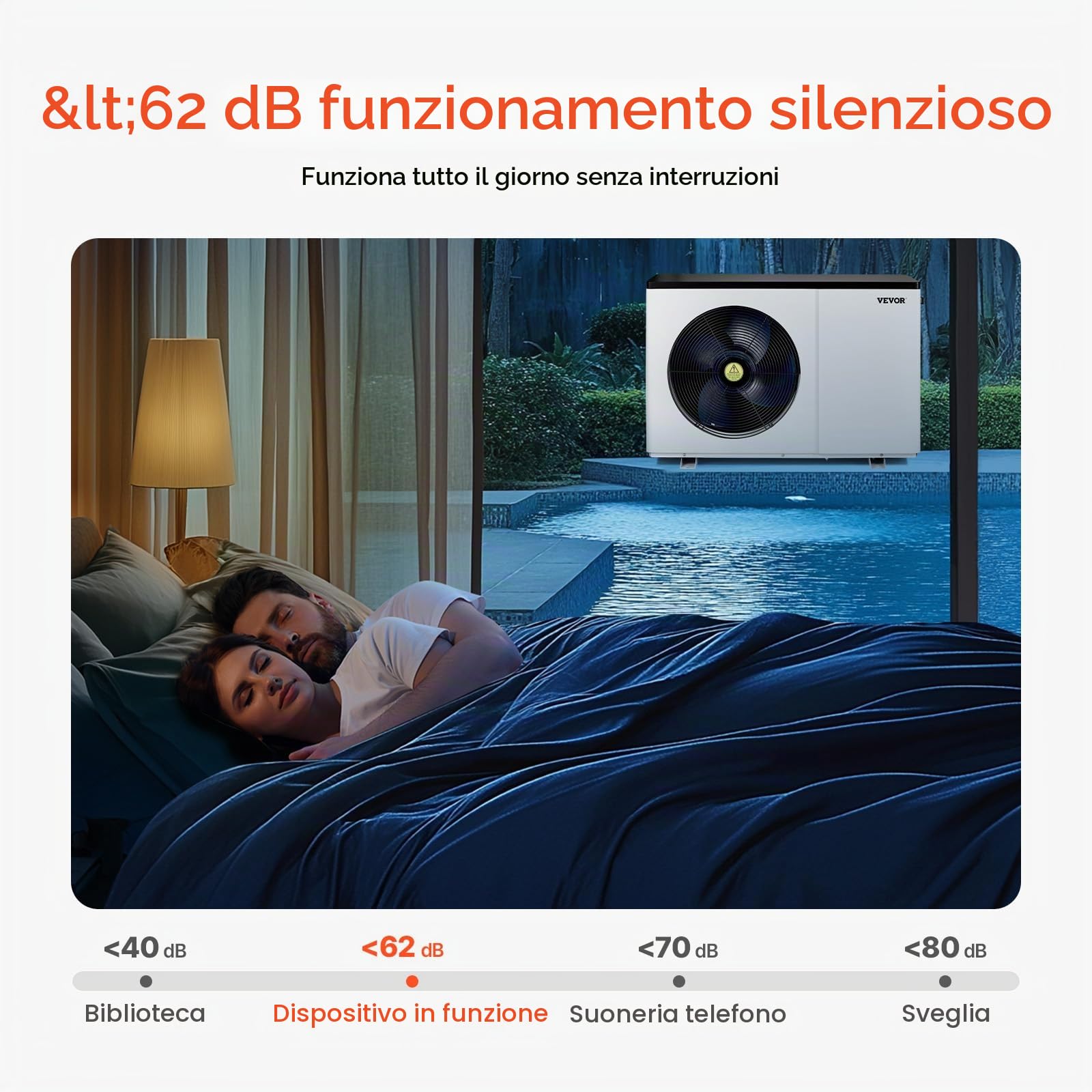 VEVOR Pompa di Calore Elettrica per Piscina, capacità 3,22-15,25 kW, Riscaldatori Frequenza Variabile a Risparmio Energetico Piscine Fuori Terra 30-60 m³, Riscaldamento Scaldabagno AC 220-240 V 50 Hz