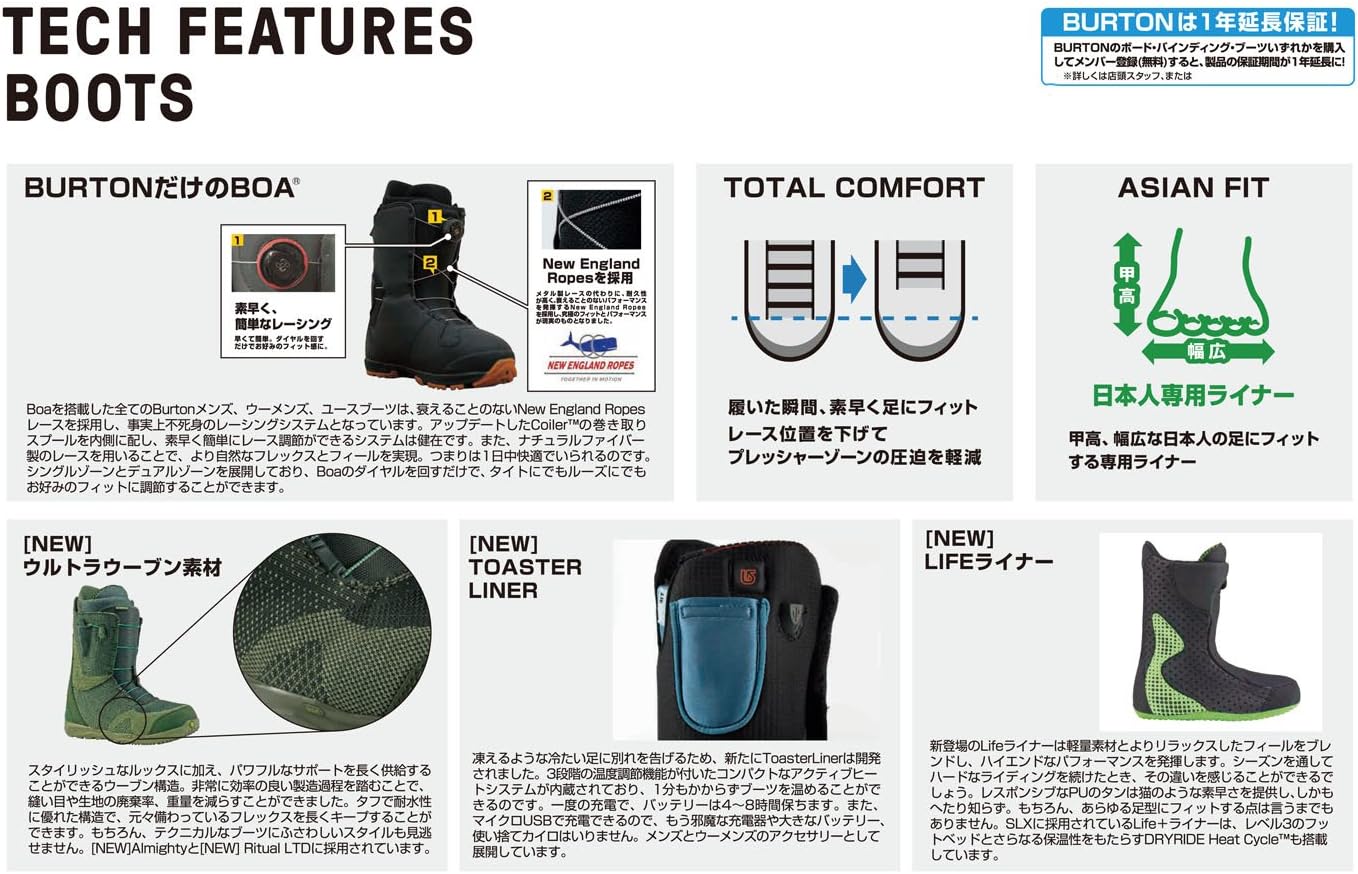 Burton Starstruck BOA Snowboard Boot Womens