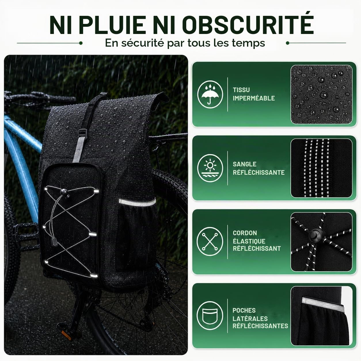 AUMTISC Sacoche Vélo Porte Bagages 3 en 1, Sac à Dos Vélo Étanche 28L pour Homme et Femme, Sacoche Ordinateur Portable avec Bandoulière Amovible, Idéal pour Trajet Quotidien, Cyclisme et Randonnée