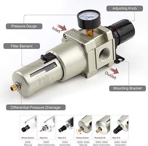 Miniatura 65 de SNS Regulador de presión de aire Rosca hembra 1/8 NPT 0-150 PSI ajustable, soporte, con manómetro AR2000-N01 multicolor/fantasía (Ar)