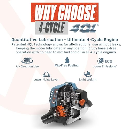 Miniatura 2 de SENIX AGT001 Línea de recortadora en carrete de 10 pies para recortadoras de cuerda 4QL a gas y herramientas de césped de bordeadora