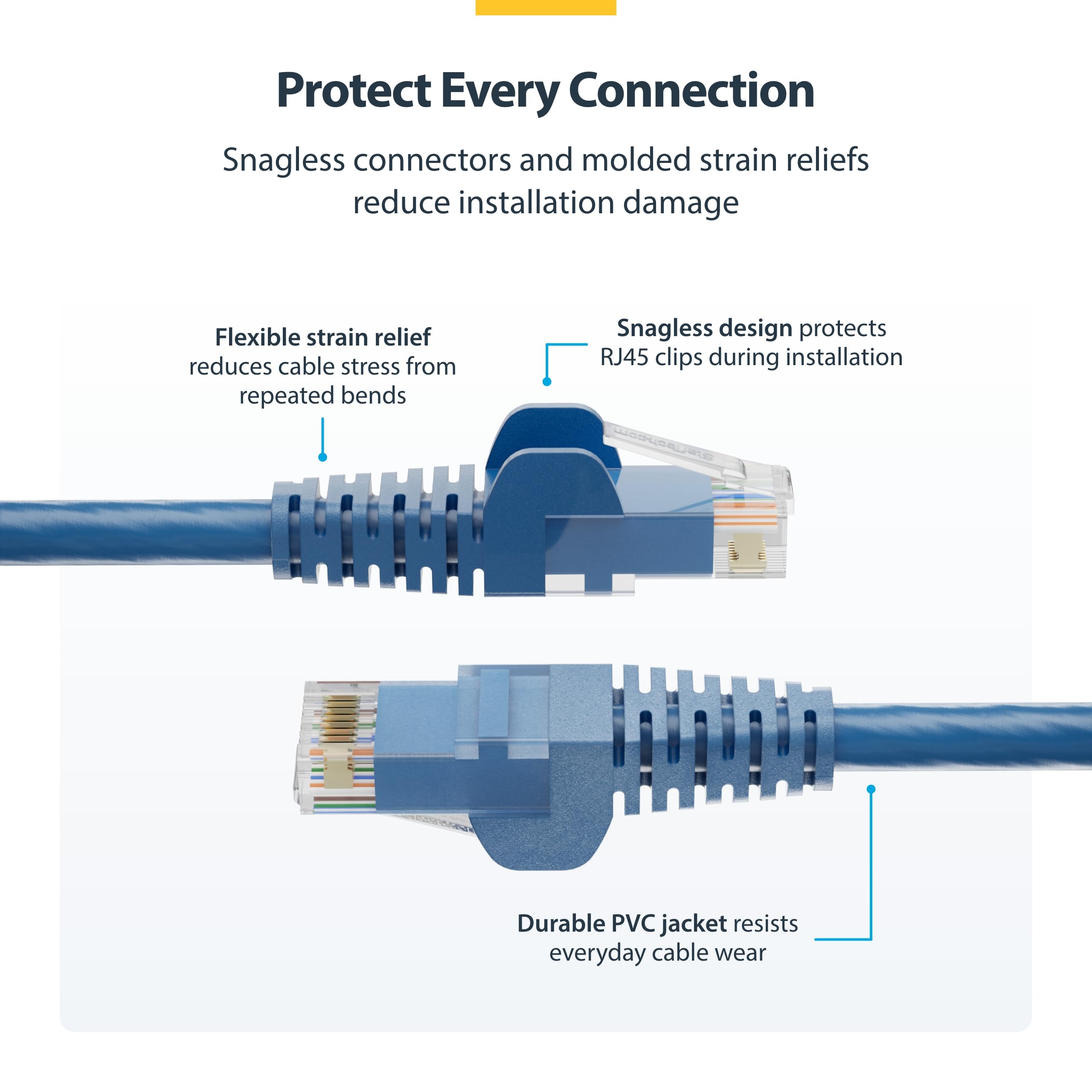 StarTech Cavo Ethernet Cat6 da 3 m, antigroviglio, confezione da 10
