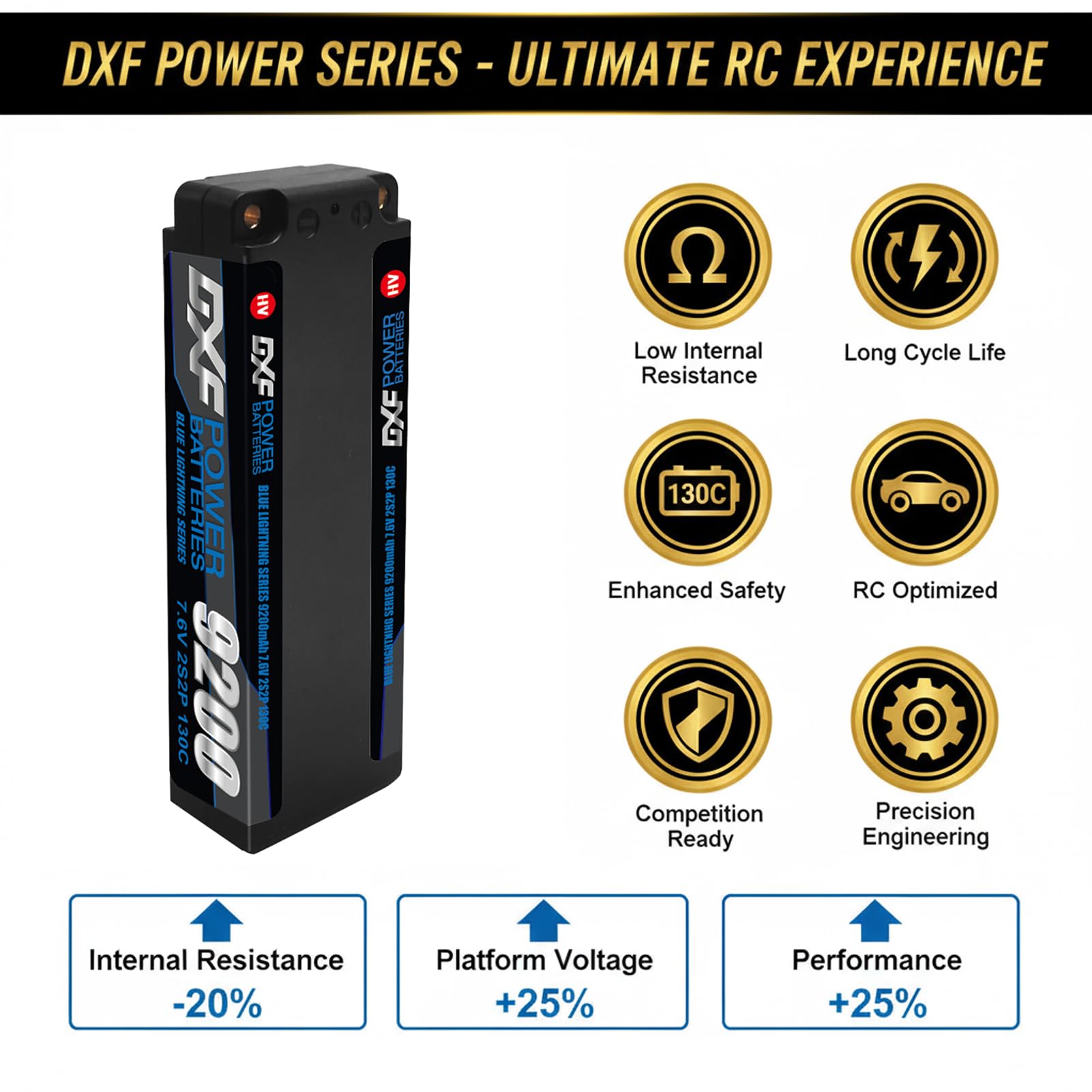 DXF 2 Confezioni Batteria LiPo 2S HV 7.6V 9200mAh 130C con Spina 5mm Deans T per Auto RC Aereo Elicottero Hobby Alta Potenza Lunga Durata Alte Prestazioni Ampiamente Usato