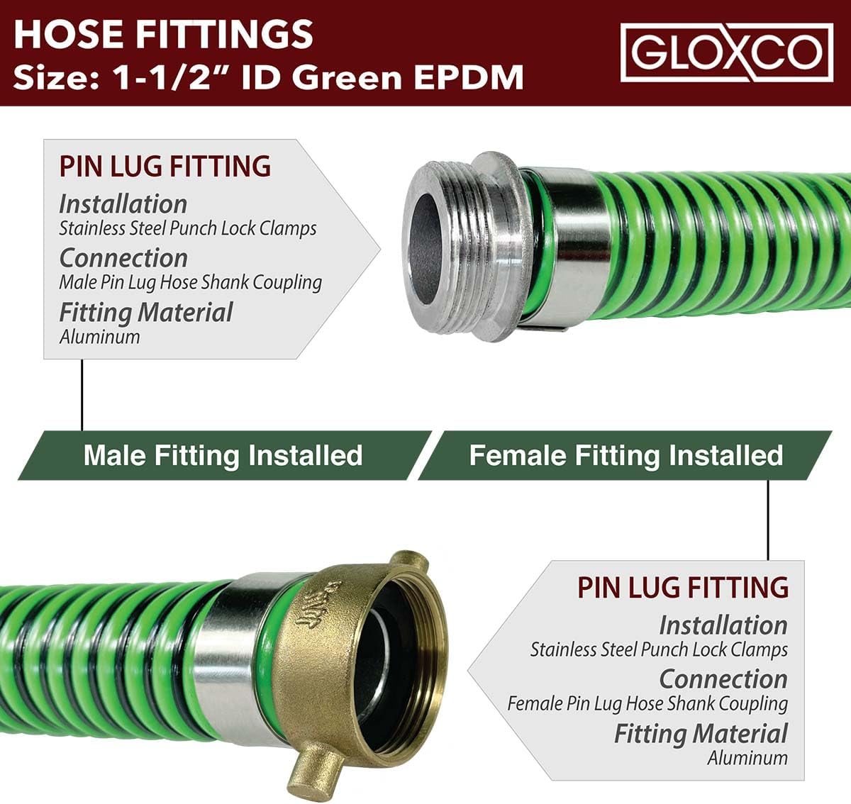 Gloxco Heavy Duty EPDM All Weather Suction Hose Assembly, Black Tube, Lime Green Helix, 1-1/2" Inside Diameter Hose with Male x Female NPSM Pinlug Fittings Installed, 20 ft Length