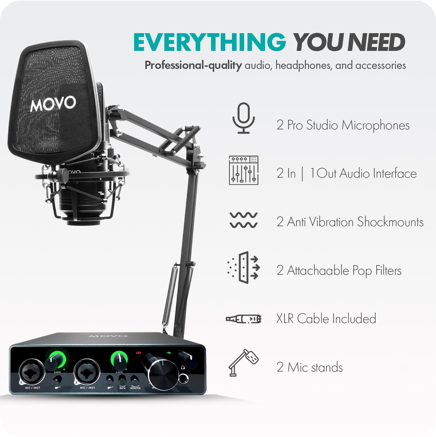 Movo 2-Pack VSM-5 Large Diaphragm Professional Condenser Microphone Kit with MDX-1 2x2 Audio Interface with Articulating Scissor Arm Mic Stand - Podcast Equipment Set for YouTube, Podcast, Streaming