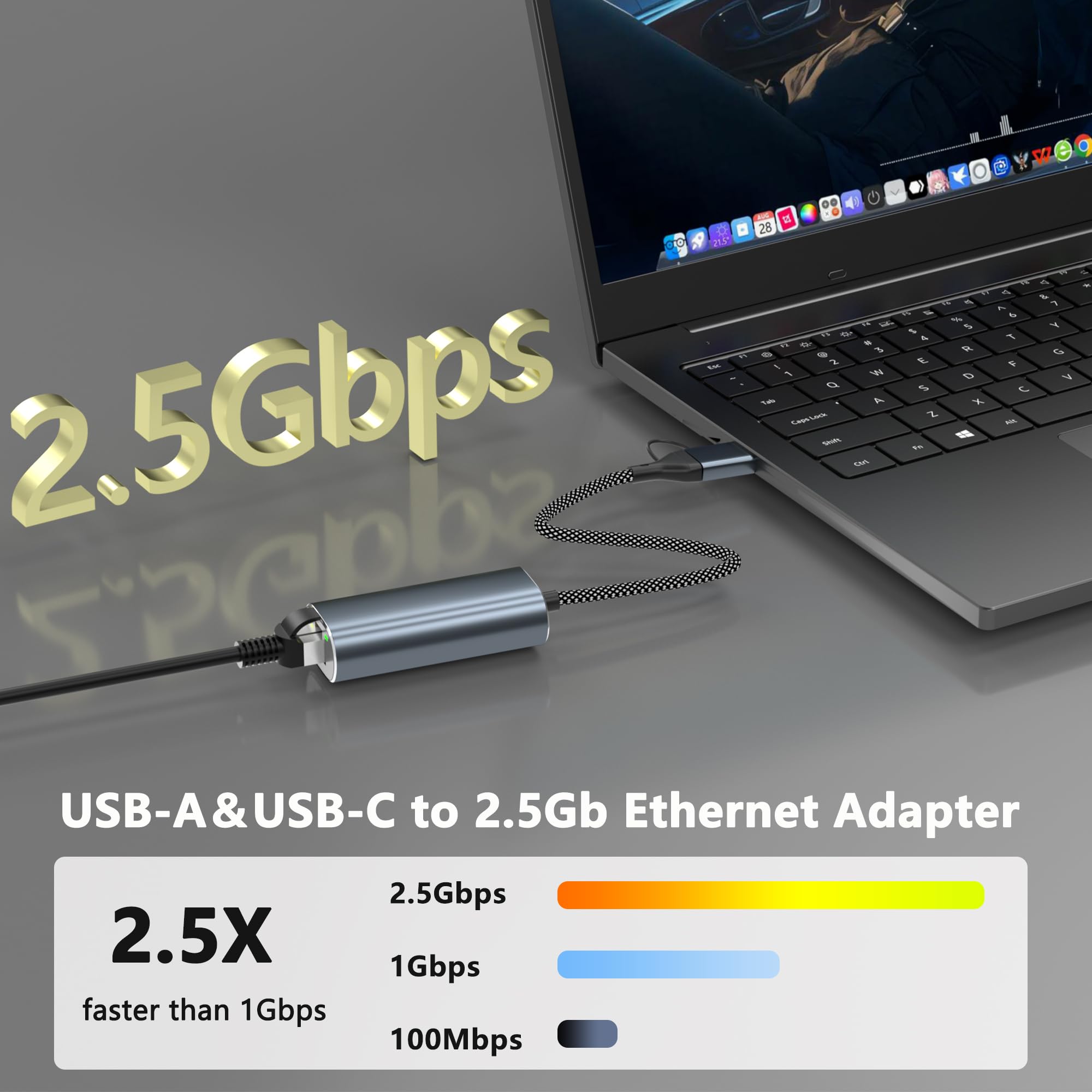 Adaptateur USB vers Ethernet 2,5 Go, double connecteur 2 en 1 USB et USBC vers 2,5 Gigabit Ethernet pour ordinateur portable/iPhone16/17, adaptateurs réseau LAN filaires, adaptateurs réseau USB vers