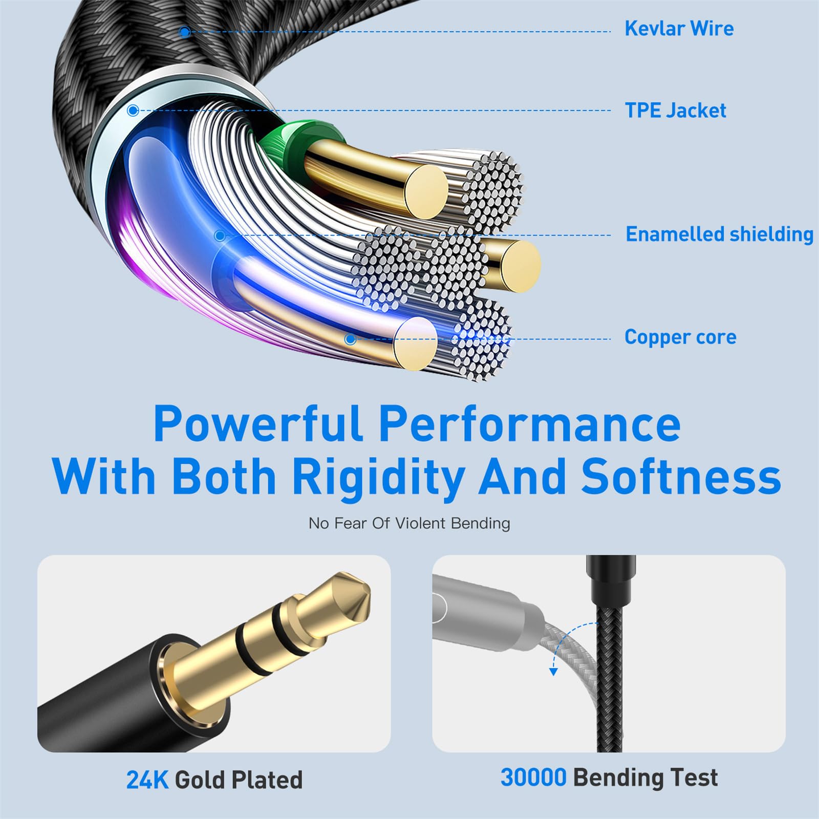 Splitter Audio Jack 3.5mm, 3,5 mm mâle vers Femelle Casque stéréo aux répartiteur câble Double Prise pour Ordinateur Portable,Tablette,Smartphone,Samsung,Haut-parleurs,PC,Live etc Noir