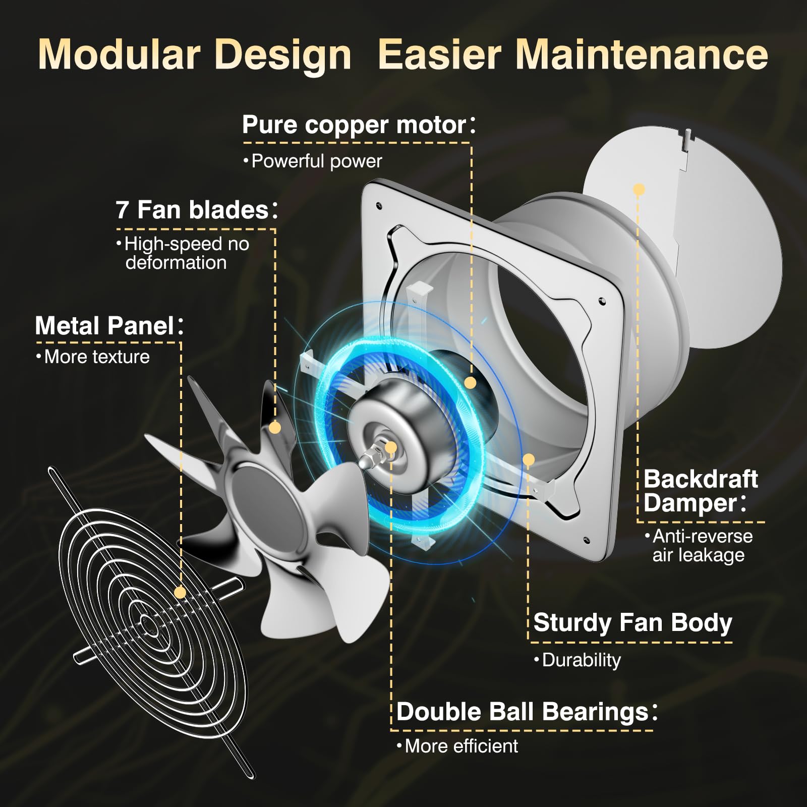 FanGoFast 6 Inch/150mm Kitchen Exhaust Fan 525m³/h Metal Extractor Fan with UK Plug Low Noise Stainless Steel Ventilation Fan for Warehouse Home Restaurant Garage (Silver - Image 3