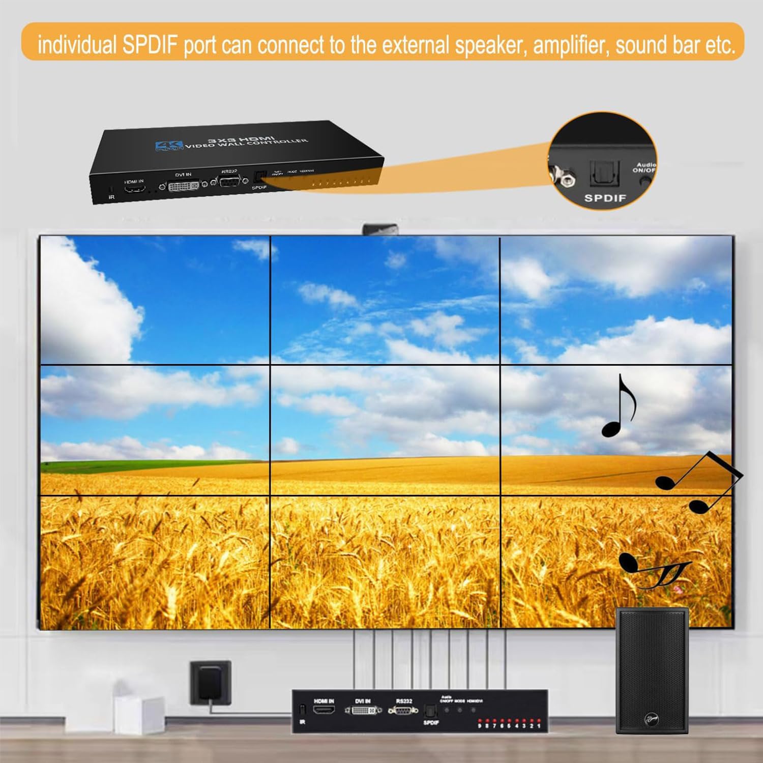 4K Video Wall Controller 3x3 HDMI TV Wall Processor 9 Screens into a Wall Display with 180° Degree Rotate Multiple TV Screens one Picture 13 Splicing Modes 2x1, 2x2, 2x3, 3x1, 3x2, 3x3, 2x4, 4x1, 4x2