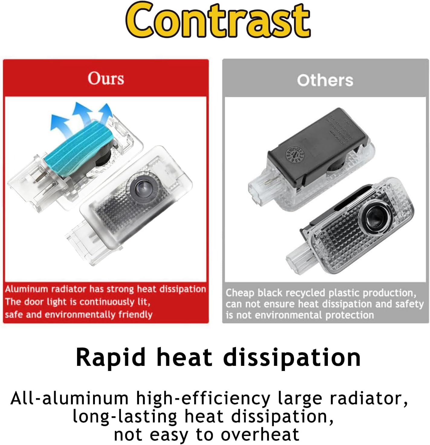 4Pcs Car Door Lights Logo Projector for SRX CT6 CT5 XTS ATS-L XT4 XT5 XT6,Never Fade LED Door Projector,Puddle Lights for Welcome Courtesy Light,Shadow Ghost Light,Car Accessories