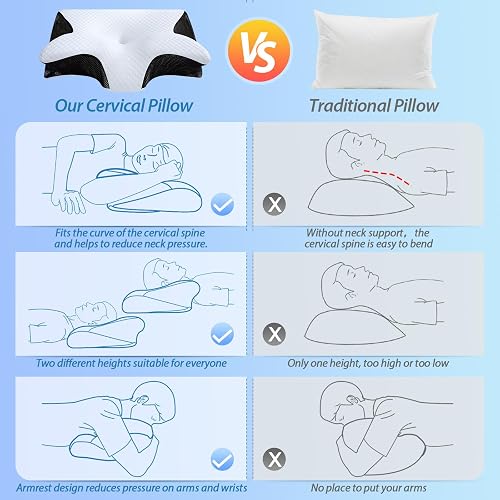 HOMCA Neck Pillow, 2 in 1 Ergonomic Memory Foam Orthopedic Cushion Pillow for Head/Neck/Shoulder Support, Relaxation and Stress Relief, 60 x 40 x 11/13 cm, Black - 7
