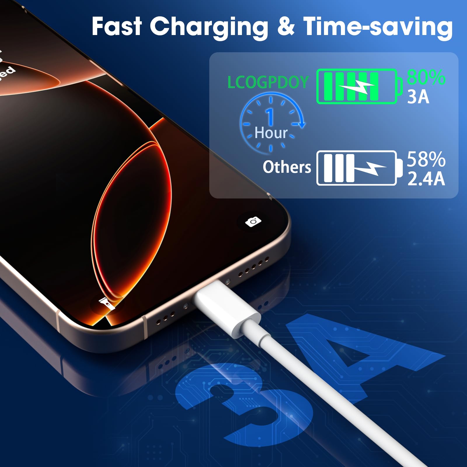 USB C Charger Cable 2 Pack 1M+2M USB A to USBC Cable Type C Charger Fast Charging Phone Charger Lead for iPhone 17 16 15 Pro Max Plus Air, Samsung Galaxy S25 S24 Ultra, Google Pixel, for iPad Air — view 3