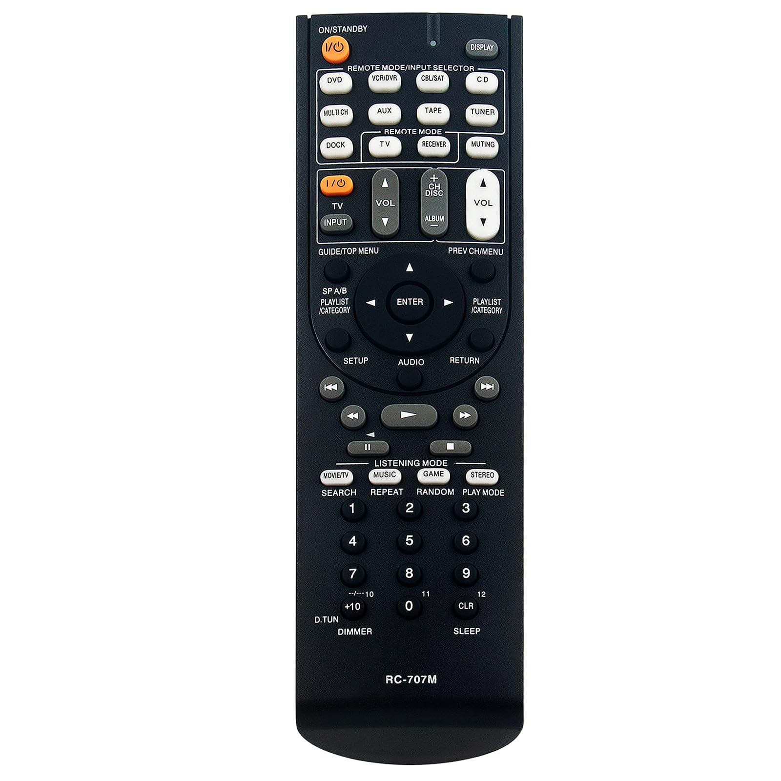 Amazon.com: RC-707M Replace Remote Control Fit for Onkyo Home
