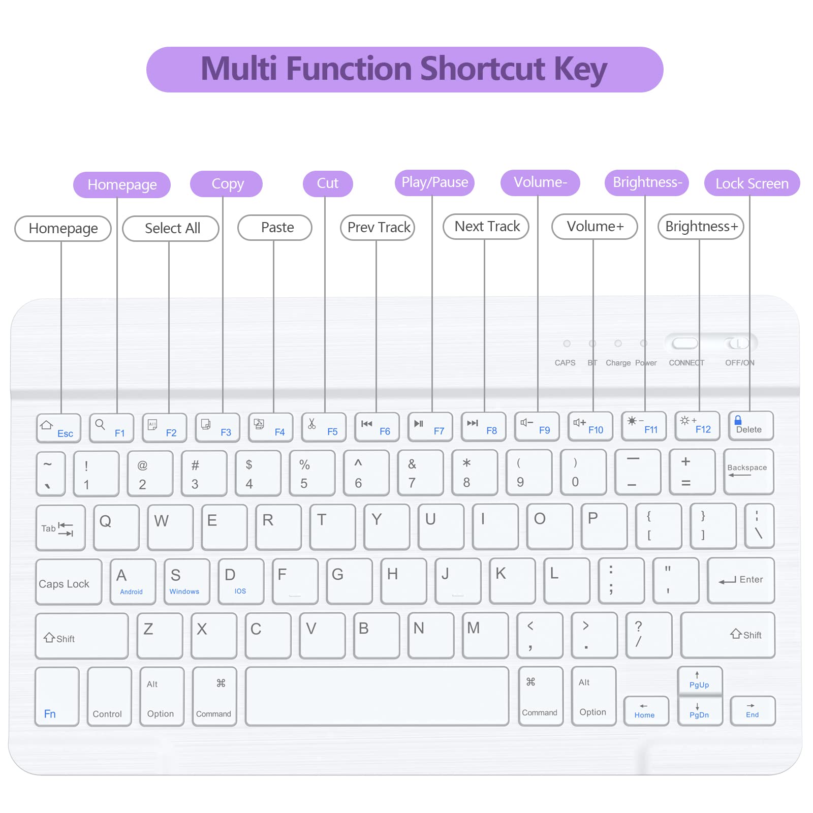 BQSS Funda para teclado para iPad de 10.2 pulgadas 9ª/8ª/7ª generación, teclado magnético inalámbrico desmontable iPad 9ª/8ª/7ª, iPad Air 3ª generación con soporte para lápiz integrado (morado)