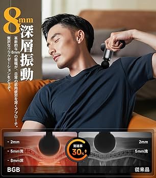 Amazon | 筋膜リリースガン 【実力派トレ一ナ一監修】ハンディ