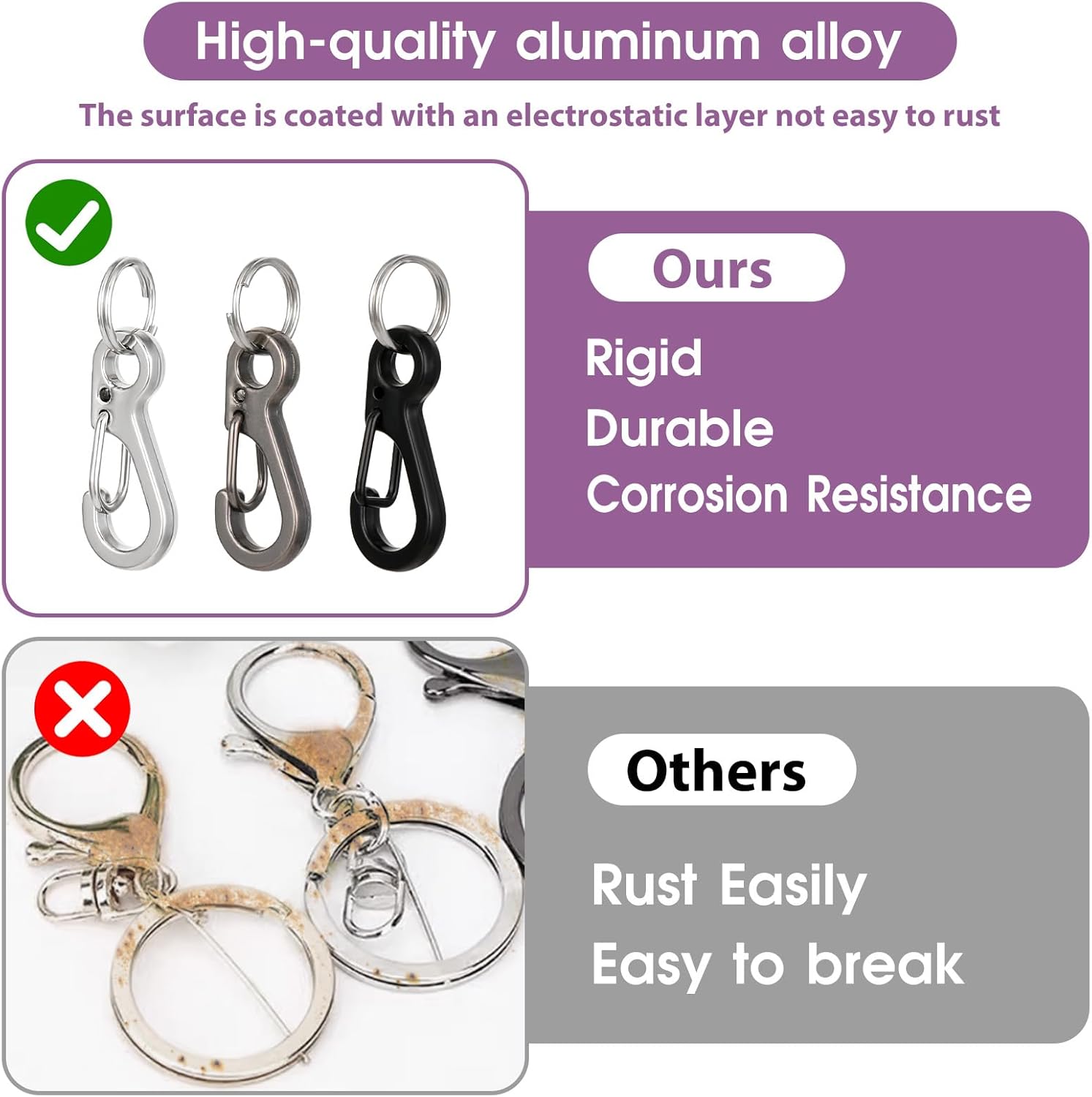 12 Sets Tiny Carabiner 1 Inch Micro Carabiner Clip Small Spring Snap Hook Keychains Mini Paracord Hanging Clips Small Clips for Hanging Camera Strap, Backpack Keychains Accessories - Image 3