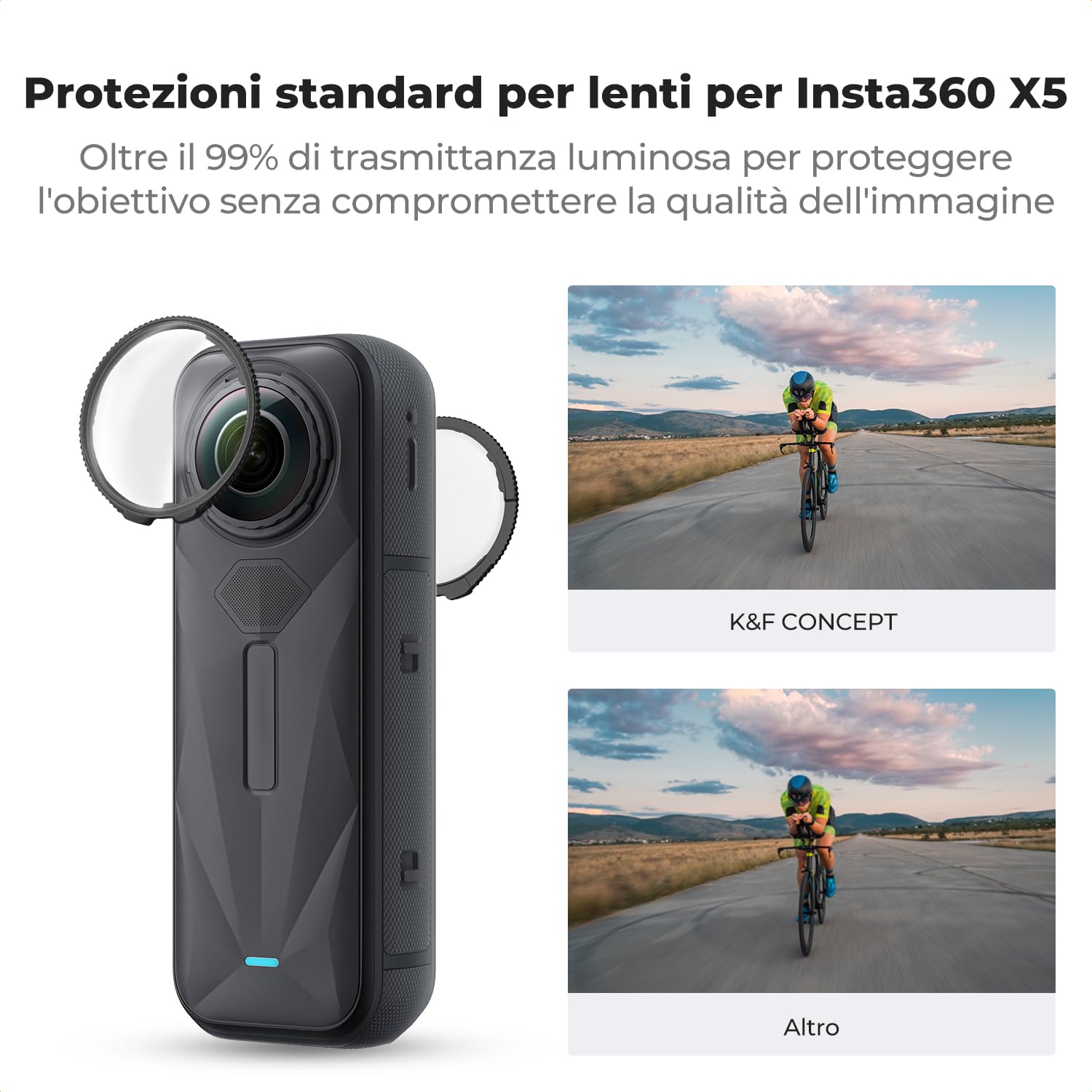 K&F Concept Protezioni Lente Standard Compatibili con Accessori Insta360 X5 - Coperchio Protettivo in Vetro Ottico Temperato ad Alta Trasparenza con Pellicola Schermo, Kit Sostitutivo Antigraffio