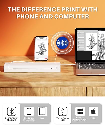 Miniatura 6 de Phomemo M08F - Impresora inalámbrica de plantillas de transferencia de tatuajes y papel térmico plegable con letras estadounidenses, tamaño 8.5 x 11