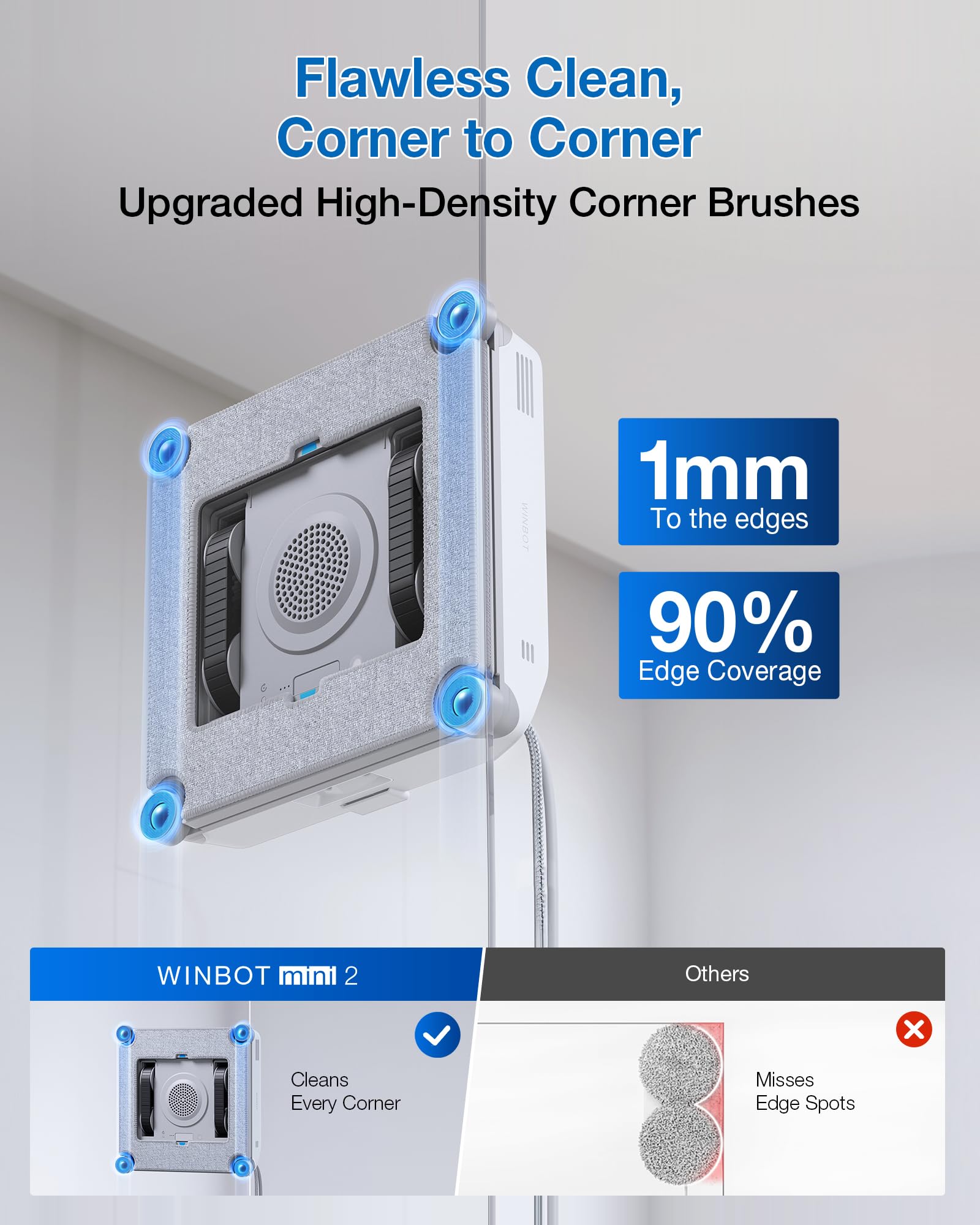ECOVACS WINBOT MINI2 Robot de Limpieza de Ventanas, Robot Limpiador de Ventanas con 6 Modos de Limpieza Inteligentes, navegación Win-Slam 4.0, Limpiador automático de Cristales para Ventanas, Espejos