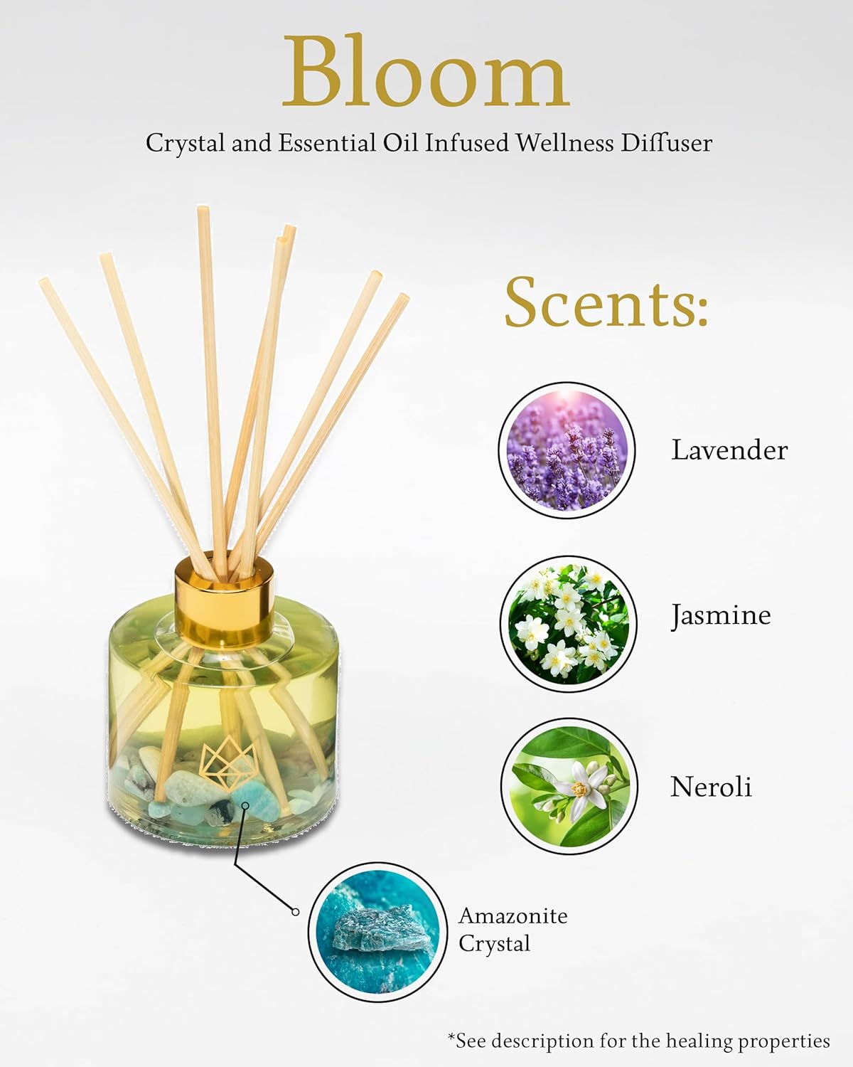 Crystal Infused Reed Diffuser, 4 OZ, Bloom - Amazonite Crystal Infused - Scents of Lavender, Neroli, and Jasmine - Hope, Discovery, & Growth - Home Decor, House Warming, Room