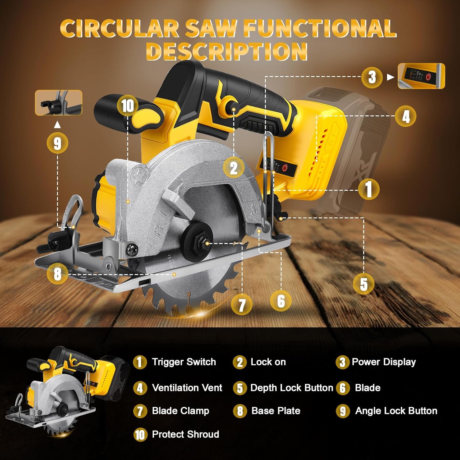 5.5 Inch Circular Saw Compatible with Dewalt 20V Max Battery(No Battery), Brushless Round Saw Kit, 0-45° Cutting Bevel, 6200 RPM, Idea for Wood Plastic Soft Metal