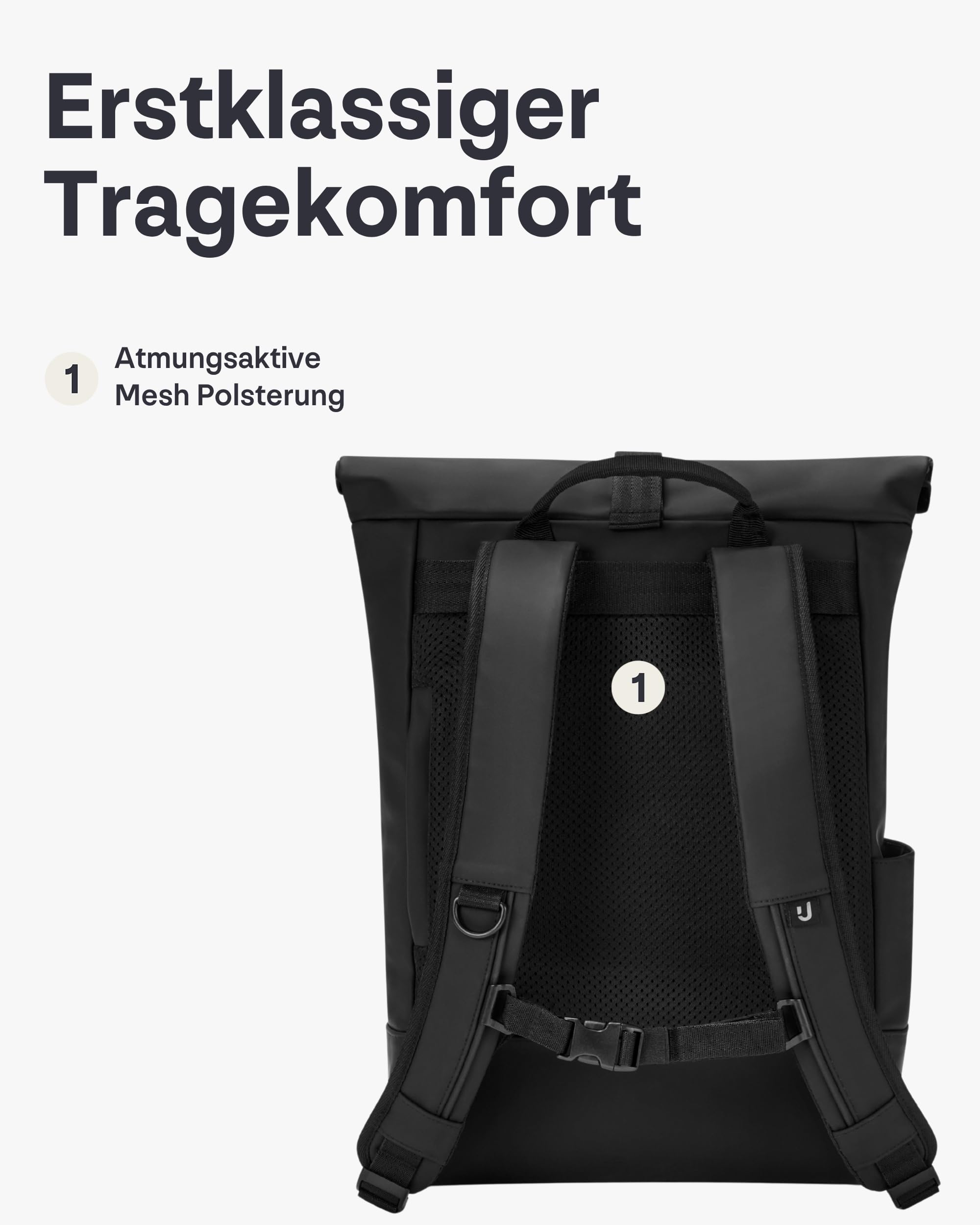 Johnny Urban Rucksack Damen & Herren - Harvey Medium - Rolltop Mit Laptopfach für Uni Business City - 15L - Matte PU Beschichtung - Wasserabweisend