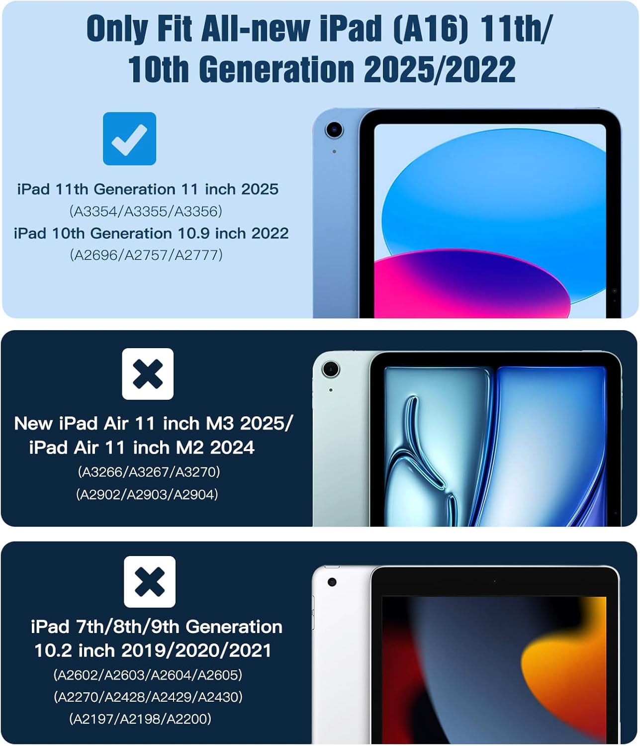 TiMOVO Case for iPad (A16) 11th Generation 11 Inch 2025, iPad 10th Generation Case 2022 with Screen Protector, Heavy Duty Shockproof Rugged Protective Cover, Blue Wave