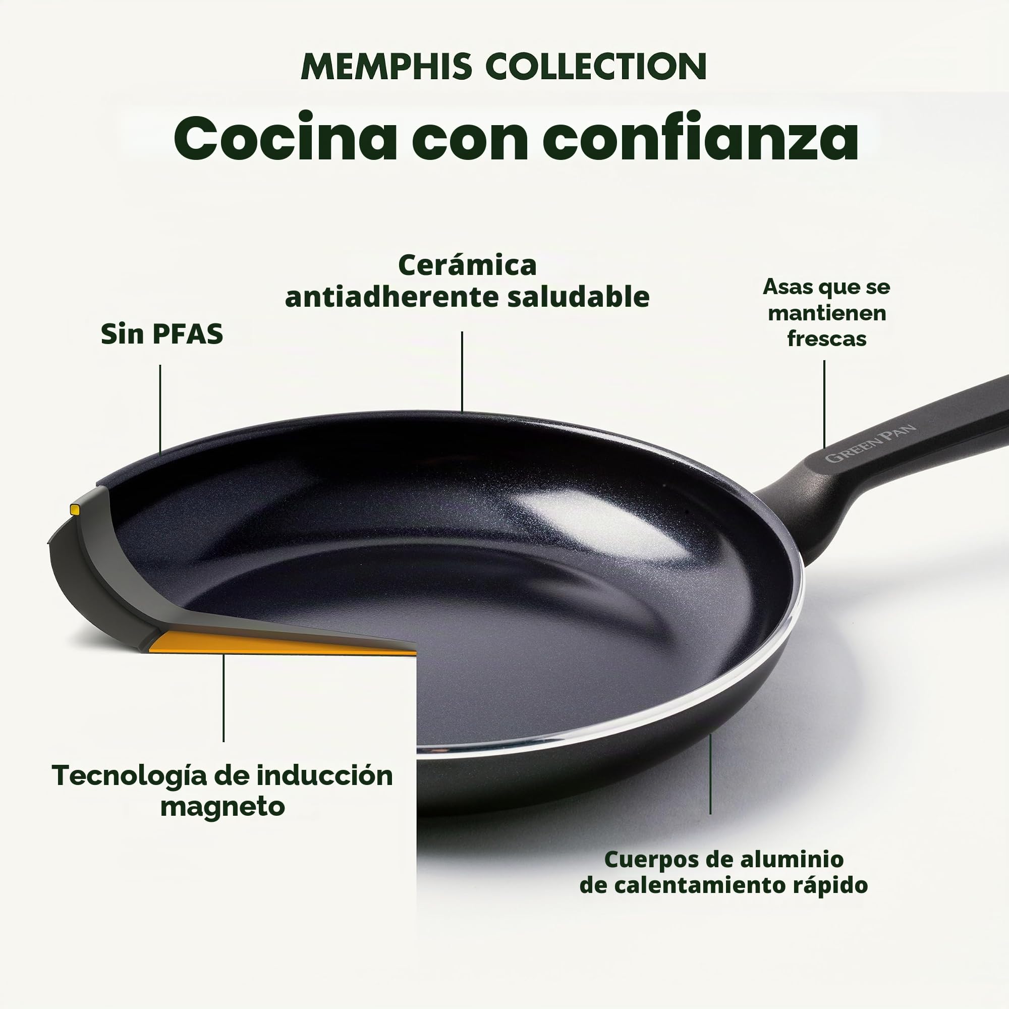 GreenPan Batería de Cocina Antiadherente de Aluminio con Revestimiento de Cerámica, Apta para Todo Tipo de Cocinas, Inducción, Horno y Lavavajillas, 4 piezas, Negro