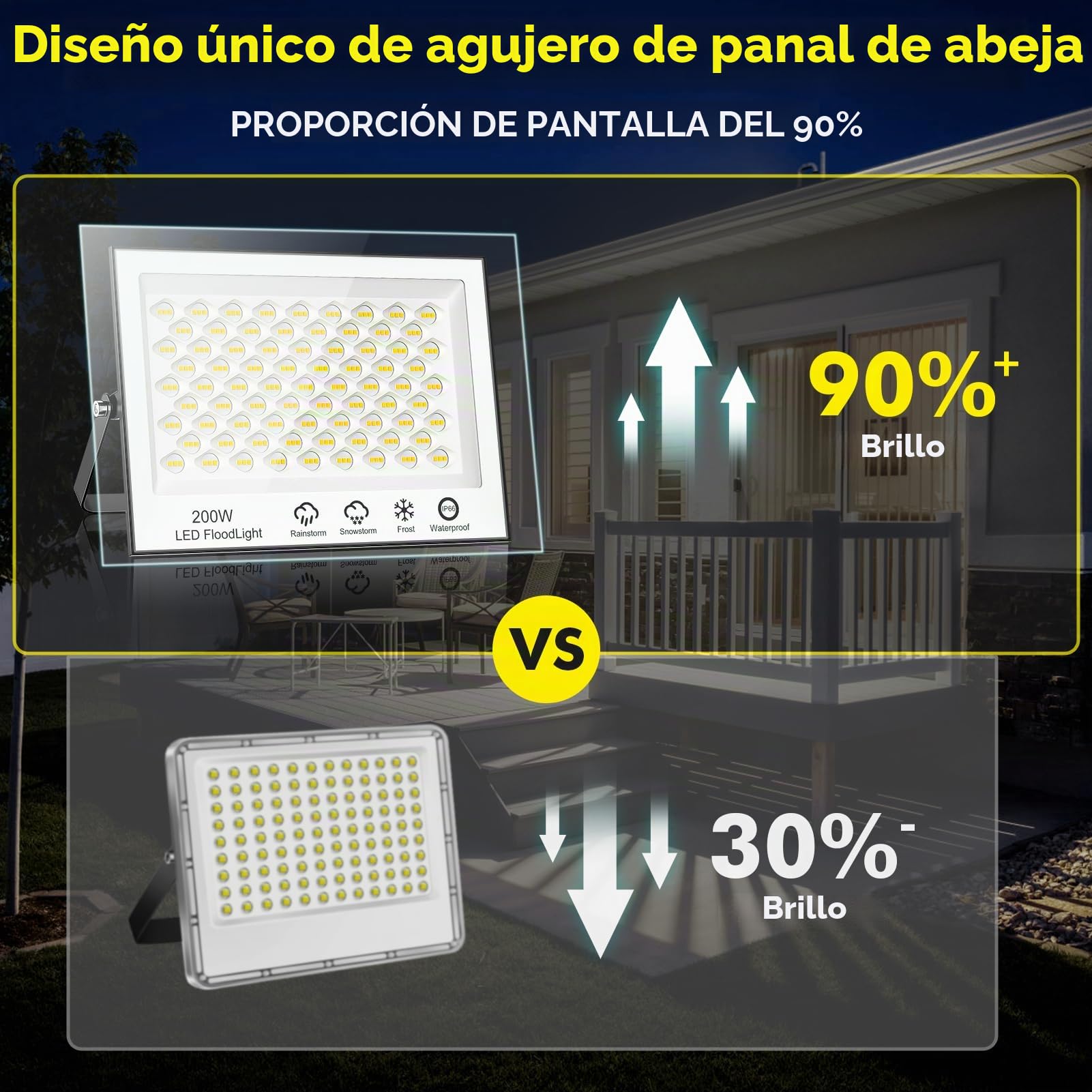 Focos LED Exterior 200W 2 Piezas - Super Luminoso 15000LM 6500K Blanco Frí Foco LED, Impermeable IP66 Luz LED Exterior para Jardín, Patios, Parking, Hotel, Naves etc