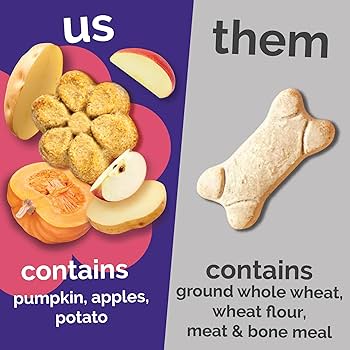 Amazon.com: Fruitables Skinny Minis Apple Bacon, Pumpkin