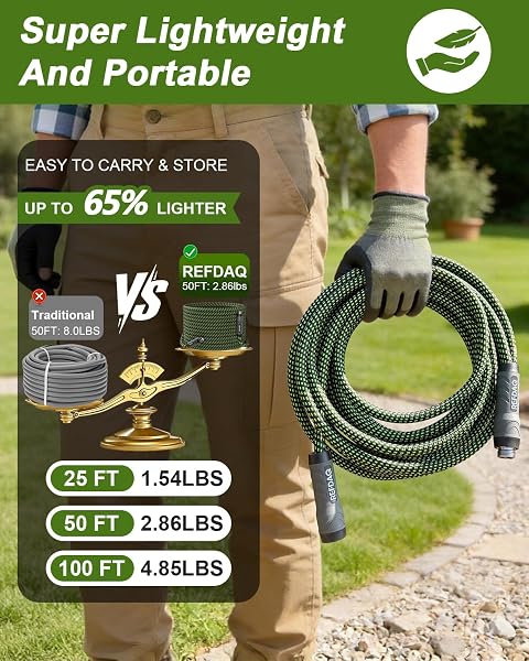 Garden Hose, Flexible Ultra Lightweight Durable, Kink-Free Water Hose with 10 Function Sprayer - Non-Shrinking, Easy to Store, All-Weather, High-Pressure (100 FT) - 2