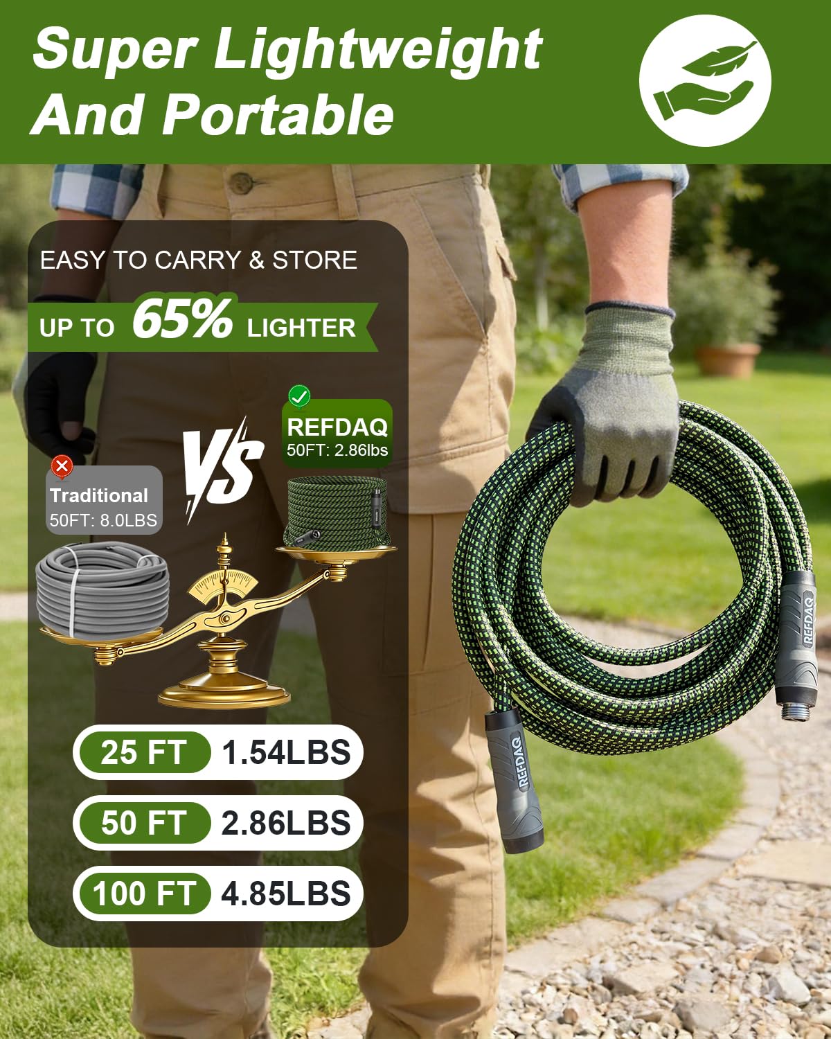 Garden Hose, Flexible Ultra Lightweight Durable, Kink-Free Water Hose with 10 Function Sprayer - Non-Shrinking, Easy to Store, All-Weather, High-Pressure (100 FT) — view 2