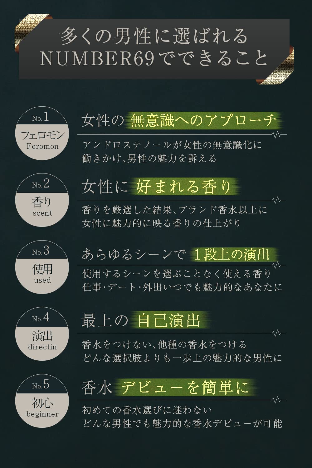 Amazon.co.jp: No,69 Number Six Nine Pheromone Perfume Fragrance 