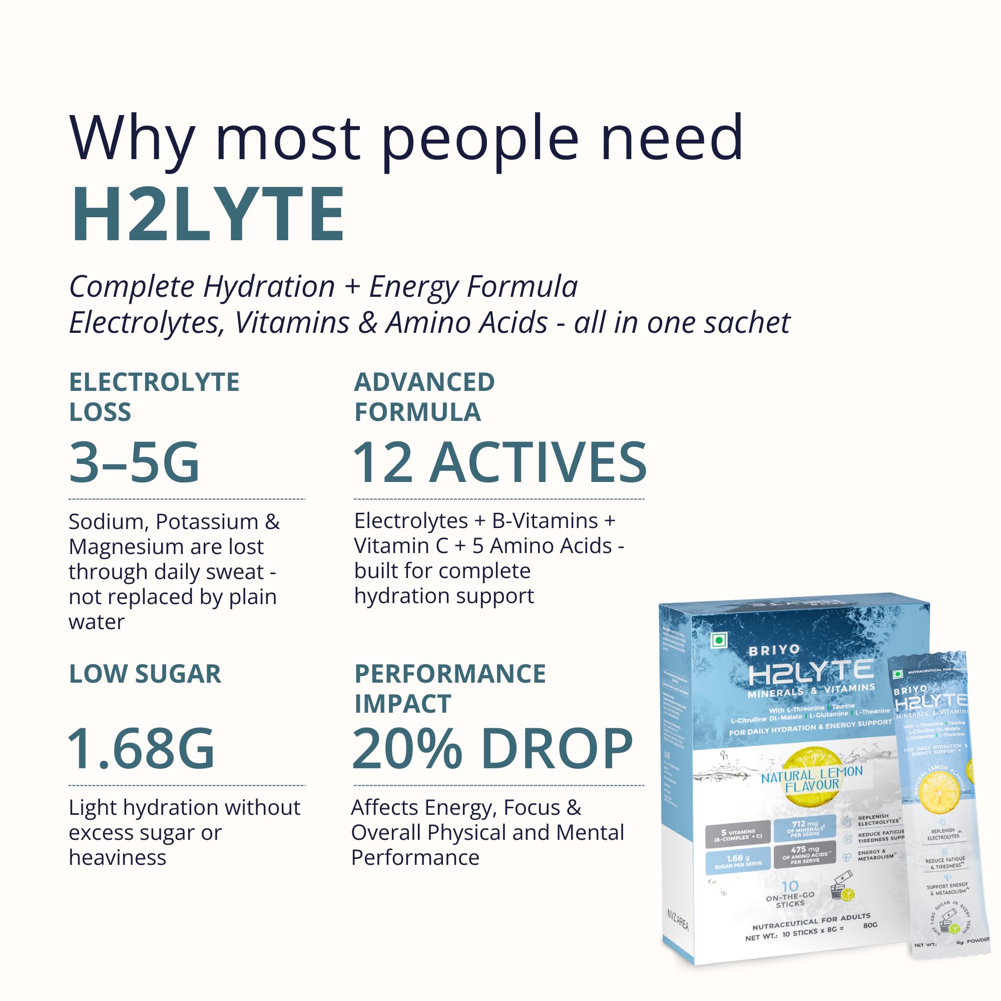 Briyo Electrolyte Drink H2lyte | Low Sugar Electrolyte Powder with 475 mg Amino Acid blend, Magnesium, Potassium & Sodium Electrolytes, B Vitamins & Vitamin C | Hydration & Energy Support Natural Lemon Flavour — Amazon image 3